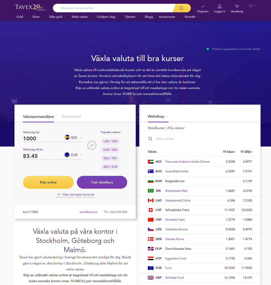 Currency Website